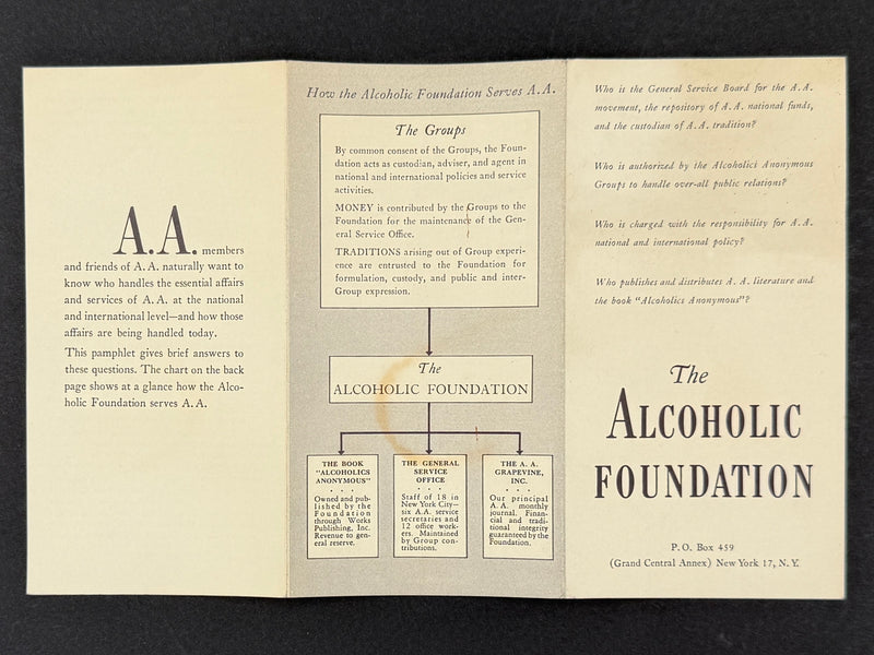 The Alcoholic Foundation — circa 1950 | Early A.A. Service Pamphlet