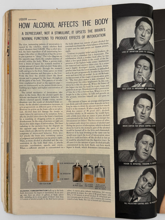 Life Magazine - May 27, 1946 - Liquor