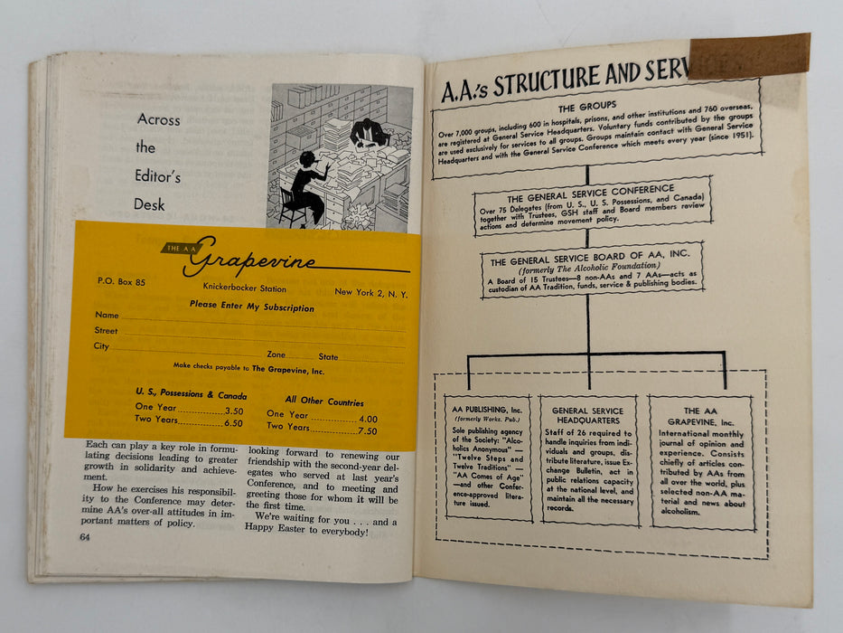 AA Grapevine from April 1958 - Guardian of AA by Bill