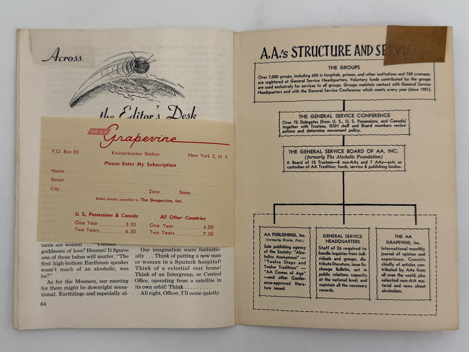 AA Grapevine - Problems Other Than Alcohol by Bill - February 1958