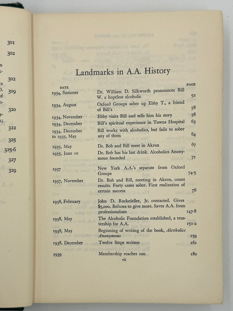 Alcoholics Anonymous Comes Of Age - First Printing from 1957