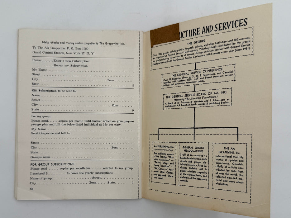 AA Grapevine from September 1958