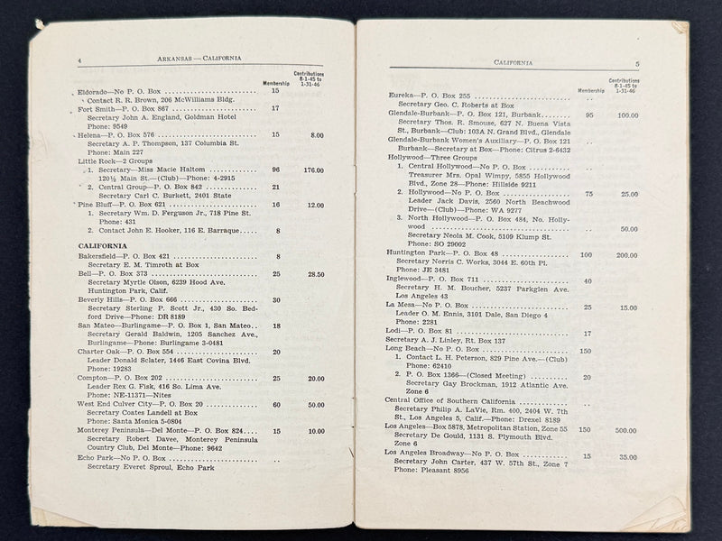 List of AA Groups as of February 1946 — Early Alcoholics Anonymous Directory