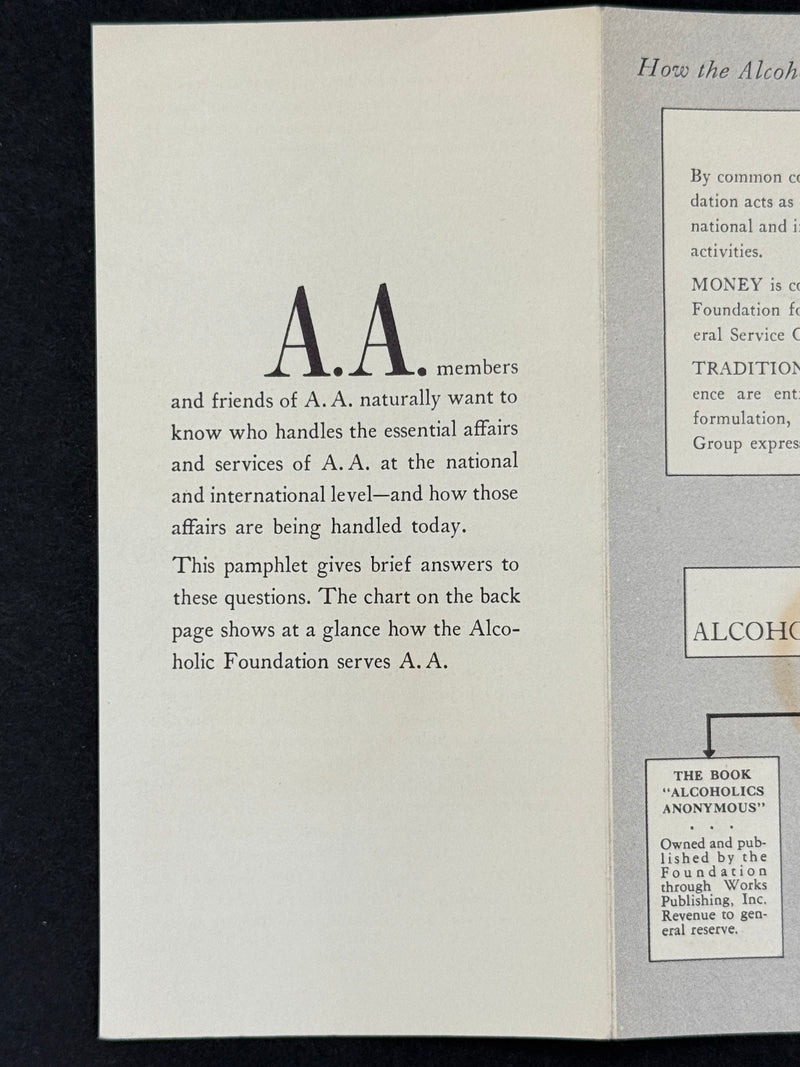 The Alcoholic Foundation — circa 1950 | Early A.A. Service Pamphlet