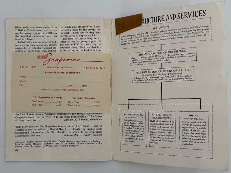 AA Grapevine from July 1958