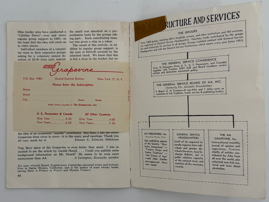 AA Grapevine from July 1958