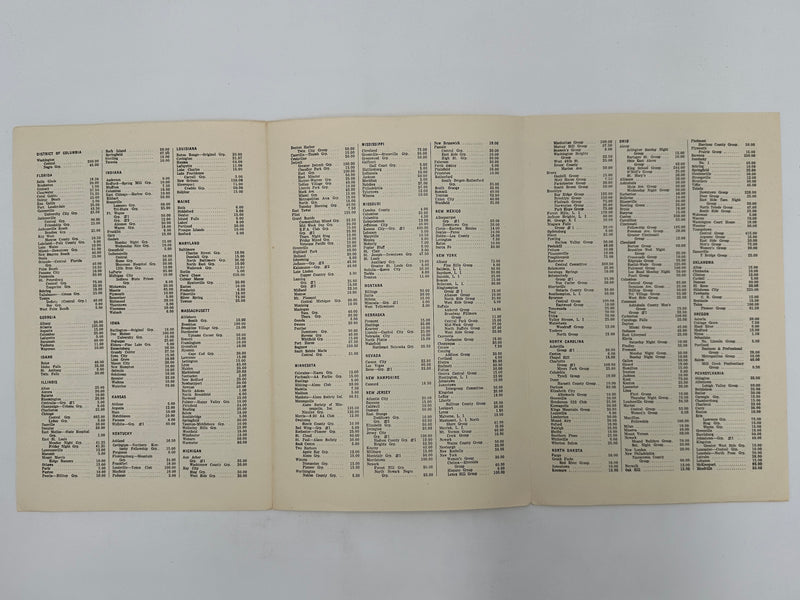 List of AA Groups as of August 1948 Booklet West Coast Collection