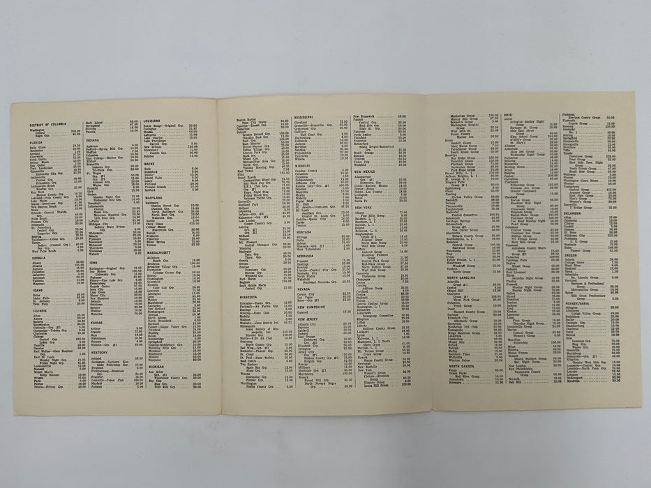List of AA Groups as of August 1948 Booklet West Coast Collection