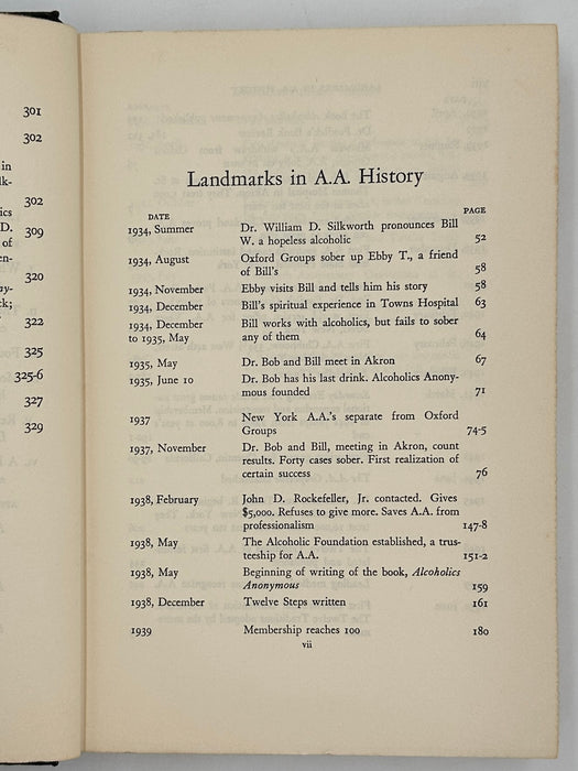 Alcoholics Anonymous Comes Of Age - First Printing from 1957