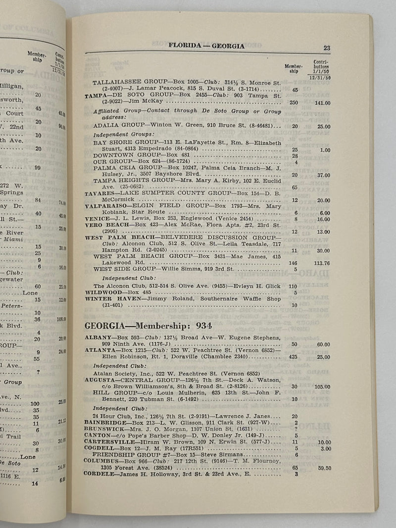 AA World Group Directory SPRING 1951 -Booklet West Coast Collection