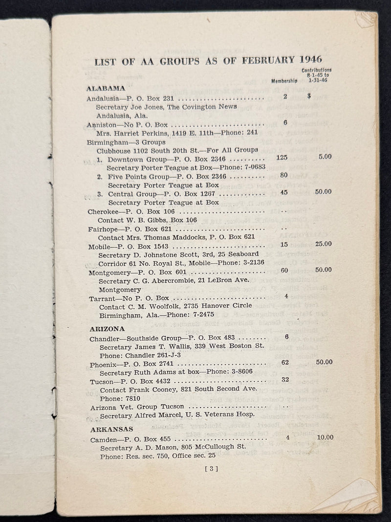 List of AA Groups as of February 1946 — Early Alcoholics Anonymous Directory