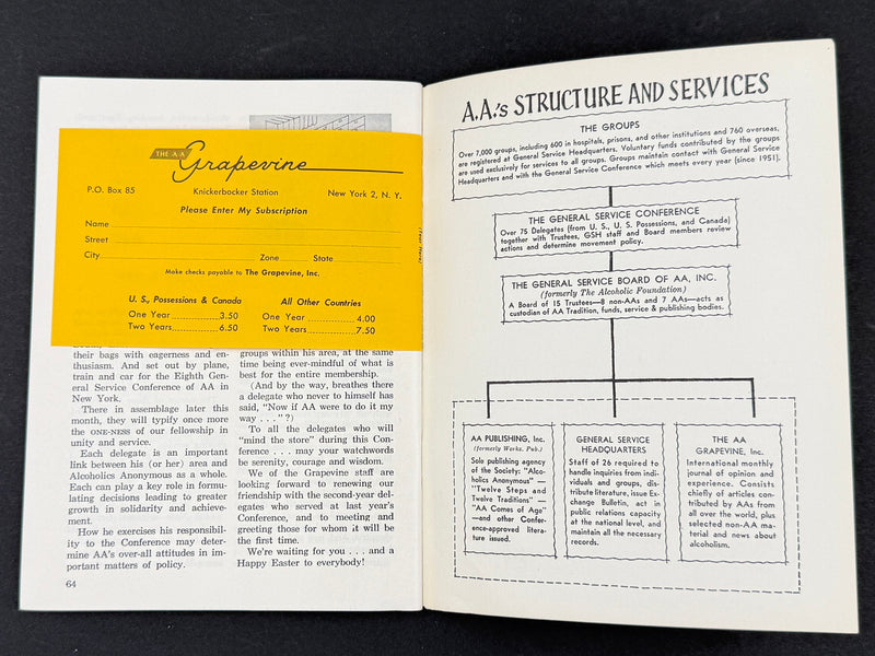 AA Grapevine from April 1958 - Guardian of AA by Bill