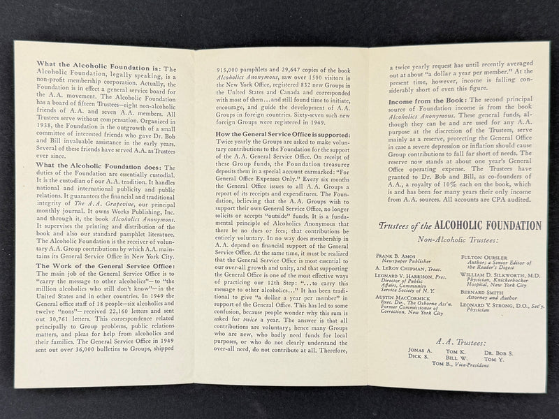 The Alcoholic Foundation — circa 1950 | Early A.A. Service Pamphlet