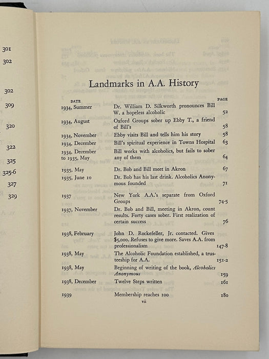 Alcoholics Anonymous Comes Of Age - First Printing from 1957 - ODJ