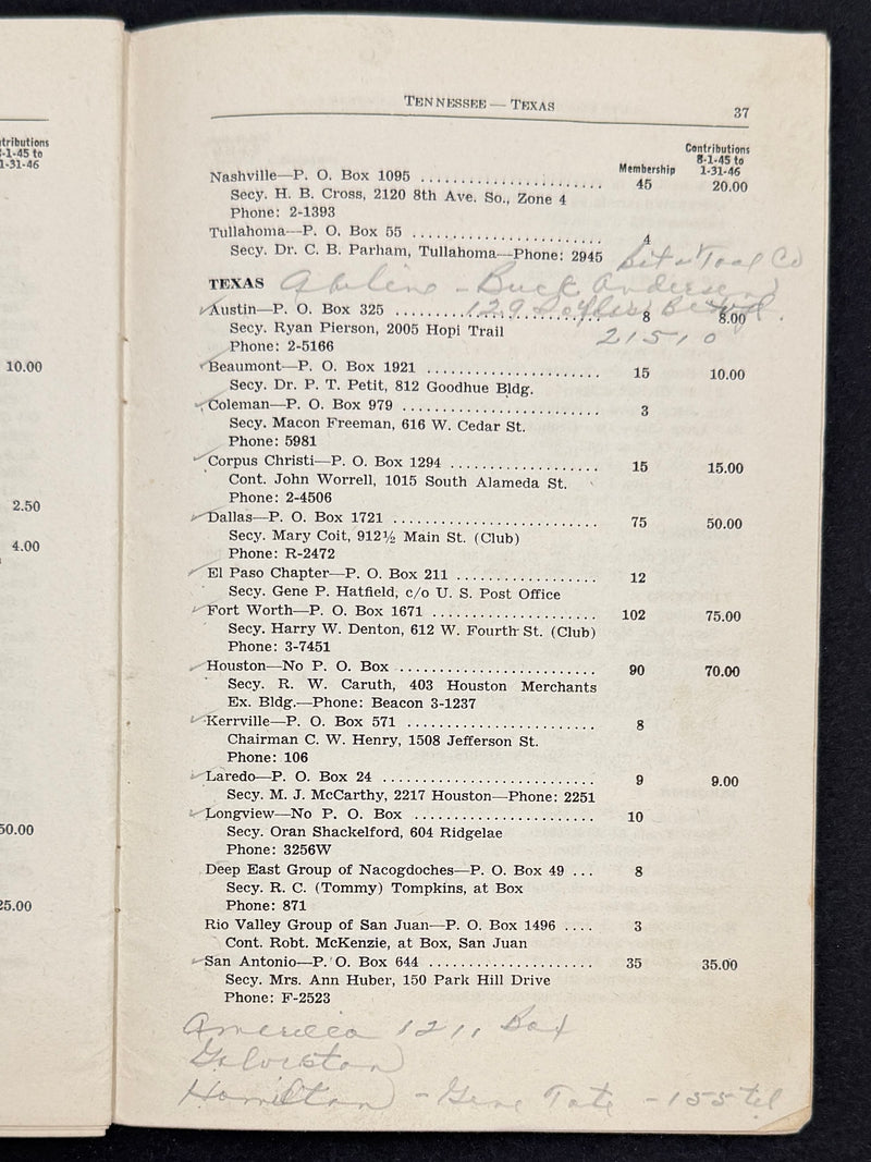 List of AA Groups as of February 1946 — Early Alcoholics Anonymous Directory