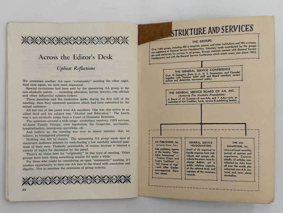 AA Grapevine from March 1958 - Let’s Be Friendly With Our Friends by Bill