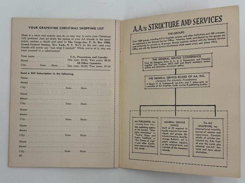 AA Grapevine from November 1958 - Traditions Month