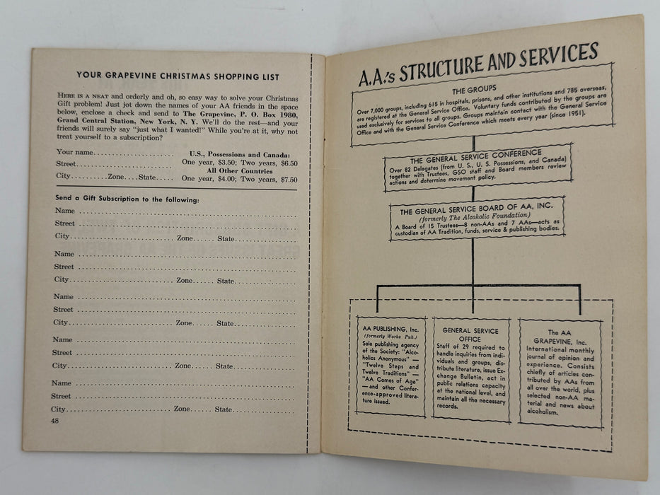 AA Grapevine from November 1958 - Traditions Month