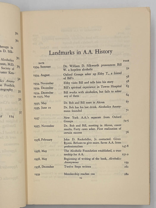 Alcoholics Anonymous Comes Of Age - Second Printing from 1967 - ODJ