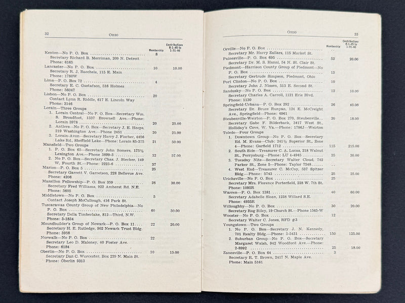 List of AA Groups as of February 1946 — Early Alcoholics Anonymous Directory