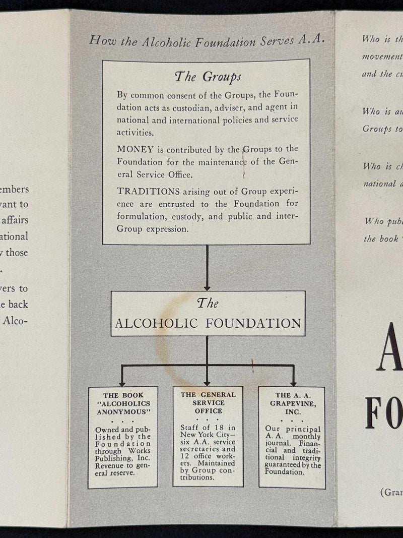 The Alcoholic Foundation — circa 1950 | Early A.A. Service Pamphlet