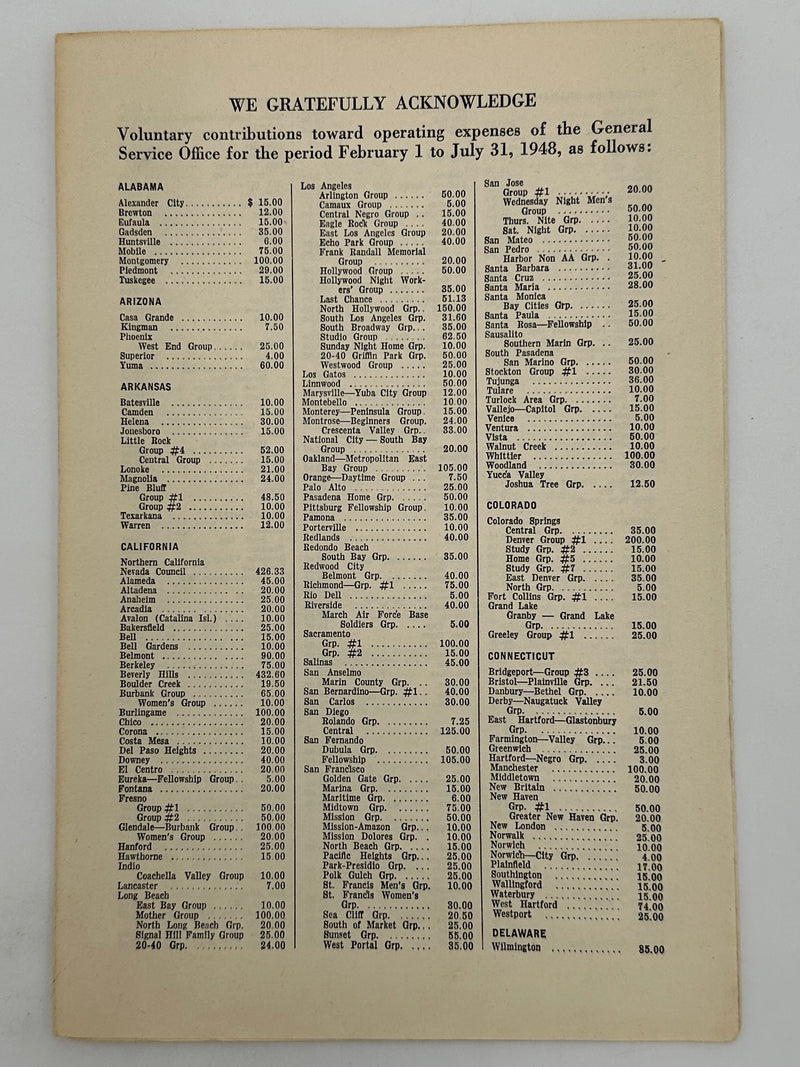 List of AA Groups as of August 1948 Booklet West Coast Collection