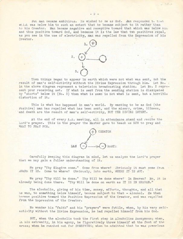 The William D. Silkworth Collection