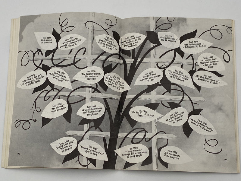 AA Grapevine - 25th Anniversary - June 1969 Recovery Collectibles