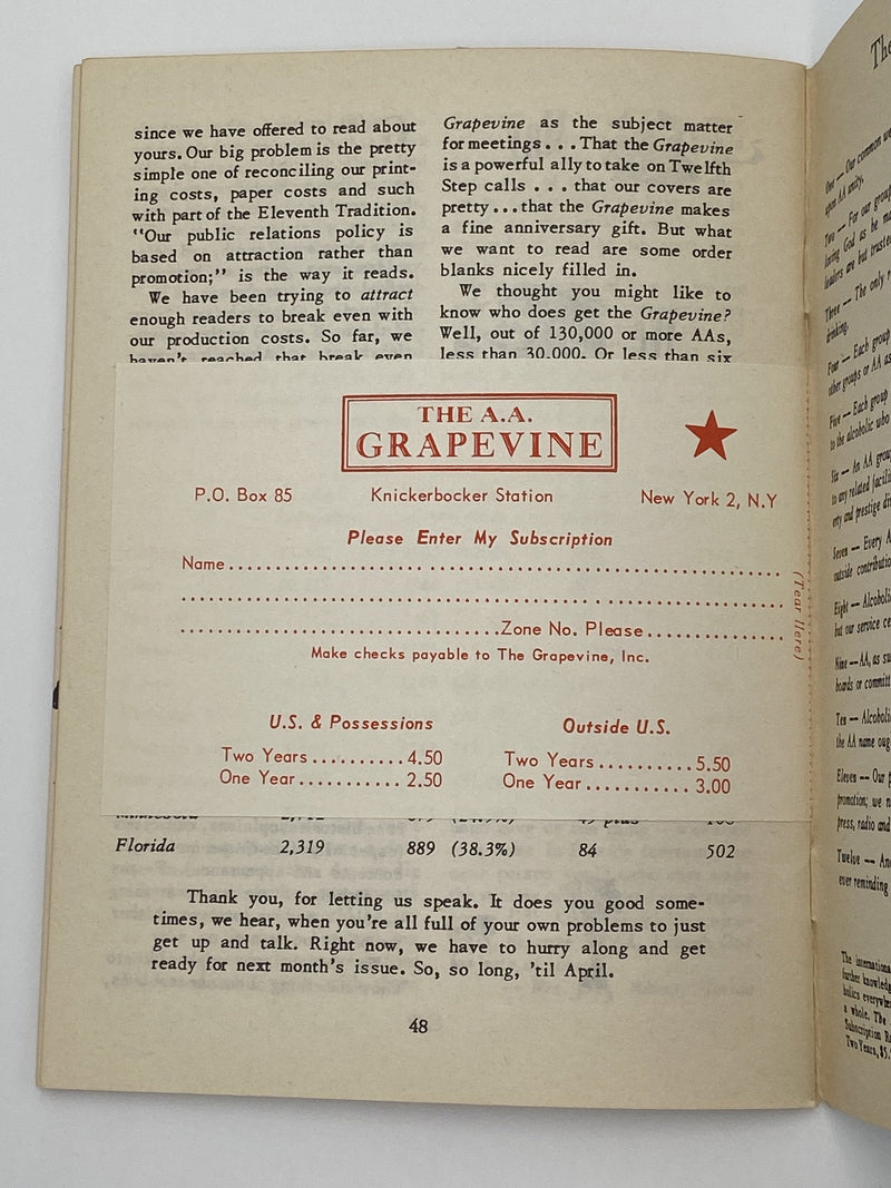 AA Grapevine - March 1952 Recovery Collectibles