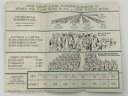 The AA Member - 1981 Recovery Collectibles