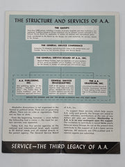 The Structure and Services of A.A. - 1956 Recovery Collectibles