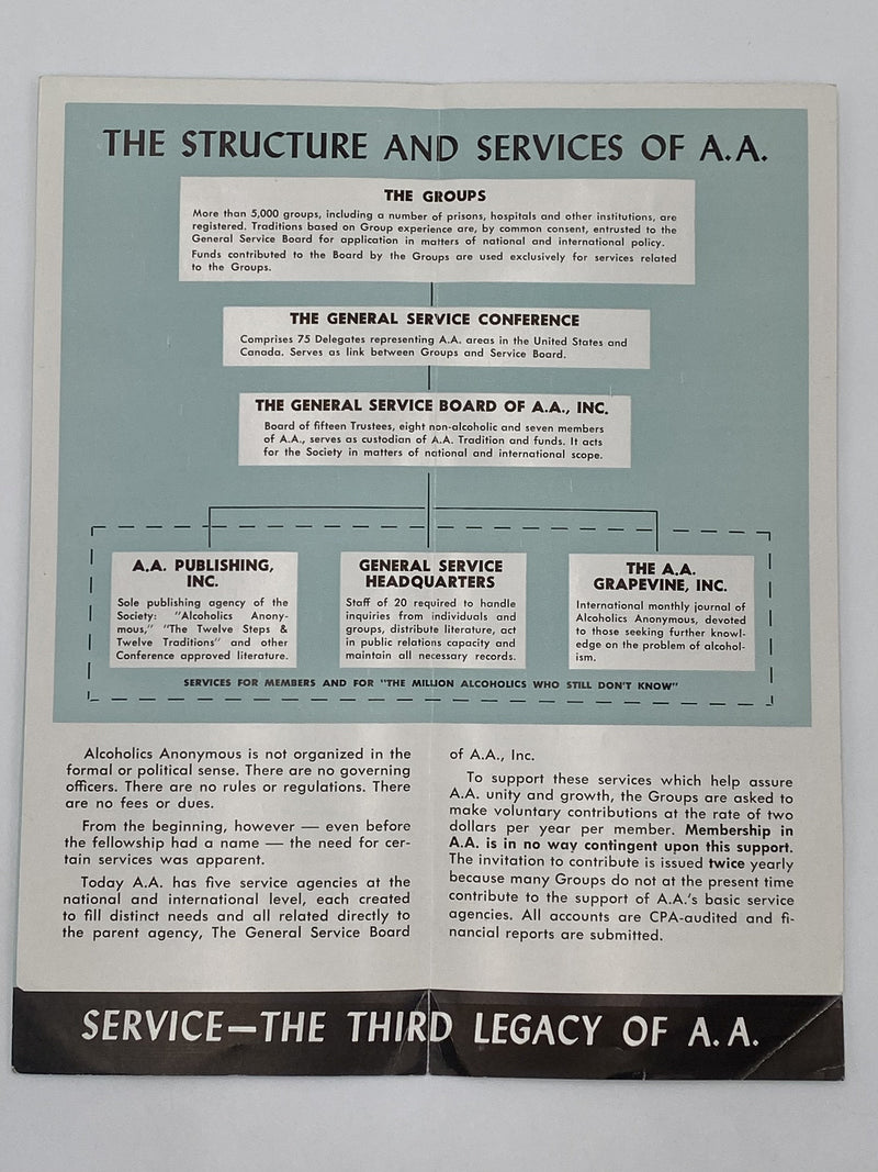 The Structure and Services of A.A. - 1956 Recovery Collectibles