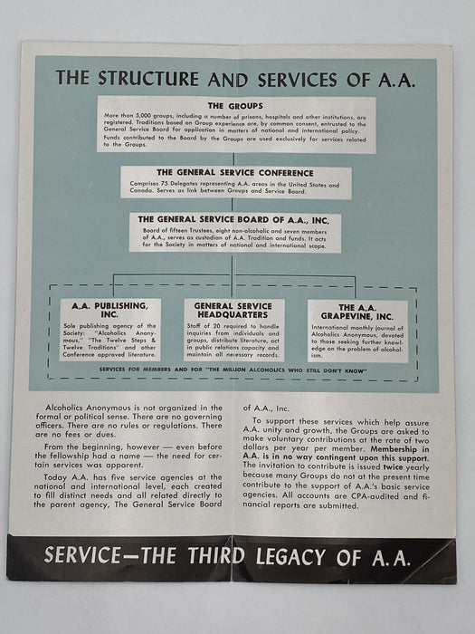 The Structure and Services of A.A. - 1956 Recovery Collectibles