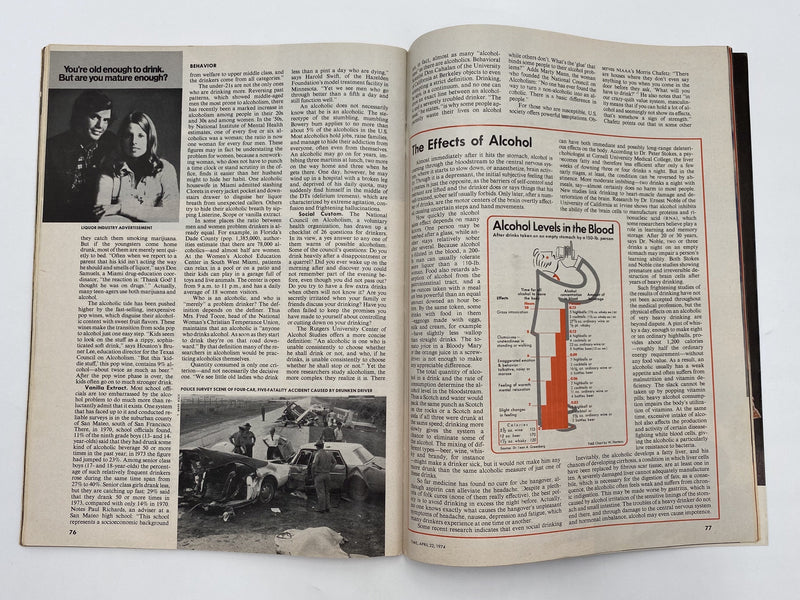 Time Magazine - Alcoholism - April 1974 Recovery Collectibles